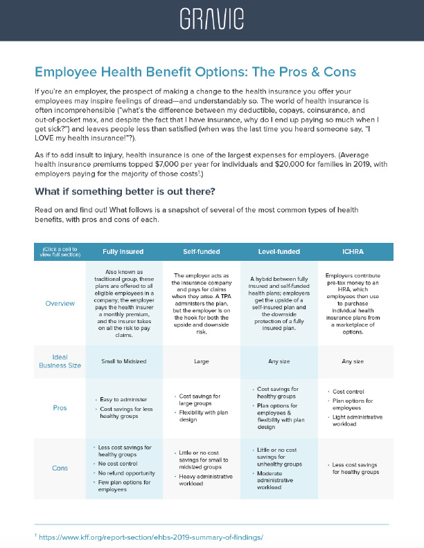 Employee Health Benefit Options The Pros and Cons Gravie