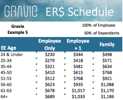 Graviebenchmarking2.png