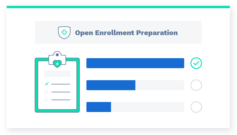 Open Enrollment Preparation