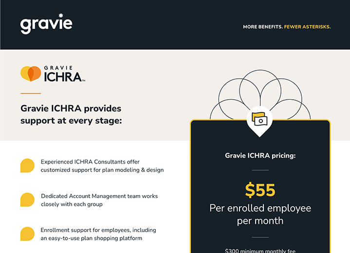 ICHRA pricing thumbnail